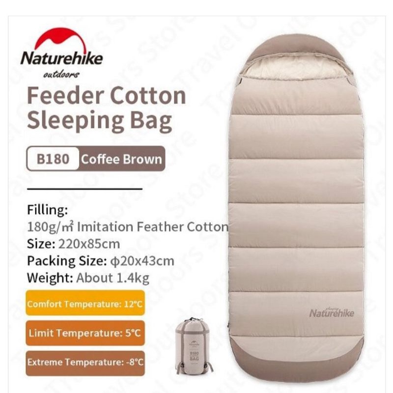 SLEEPING BAG NATUREHIKE NH21MSD11 [B7]
