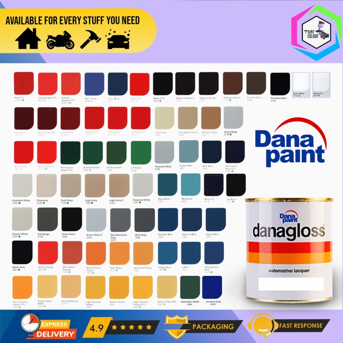 DANAGLOSS NC Standar All Color Cat duco/Kayu/besi/ Repack - Ecer