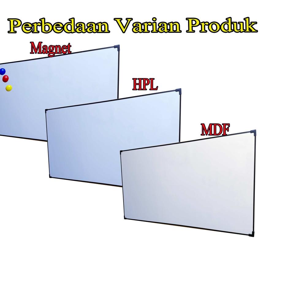 

[PRODUK ZI6IN] Papan Tulis 60x90 cm Magnet dan Non Magnet JRV