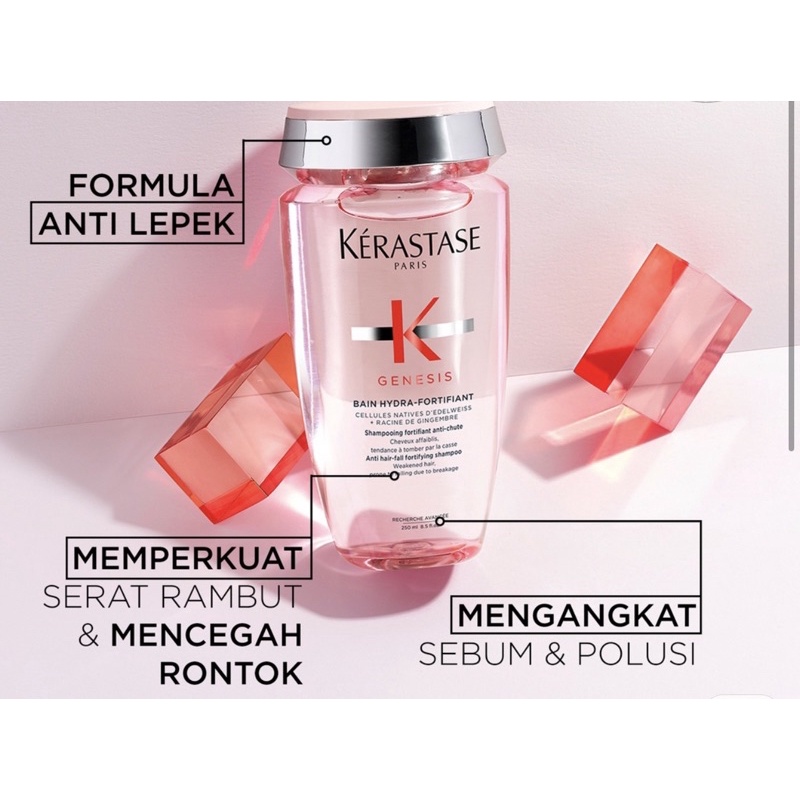 Shampoo 80 ml &amp; 250 ml [K*ERASTASE] SHAMPOO