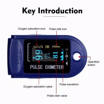 Fingerprint Pulse Oximeter LK88 Murah