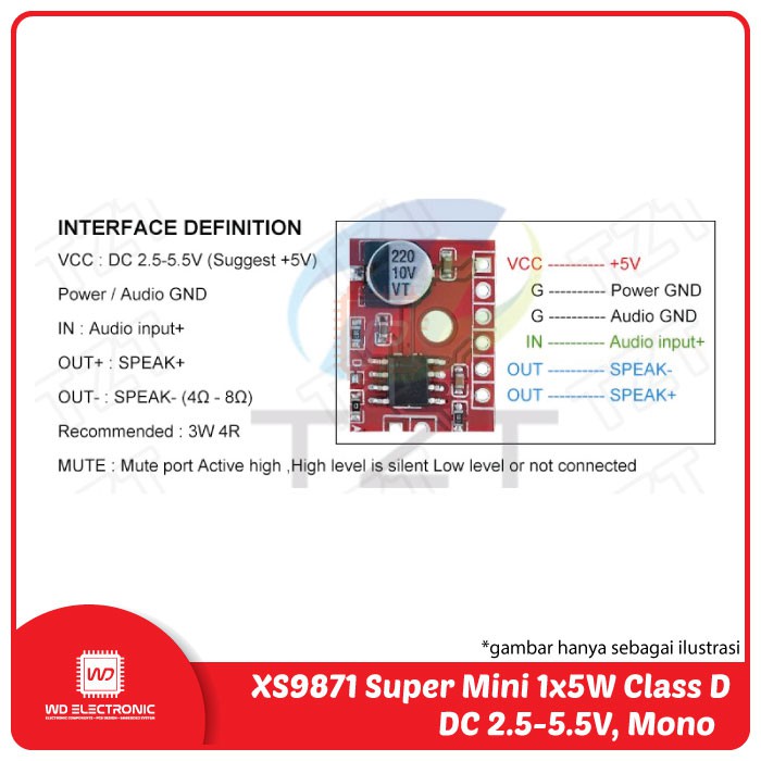 XS9871 Super Mini Digital Amplifier Board 1x5W Class D Mono