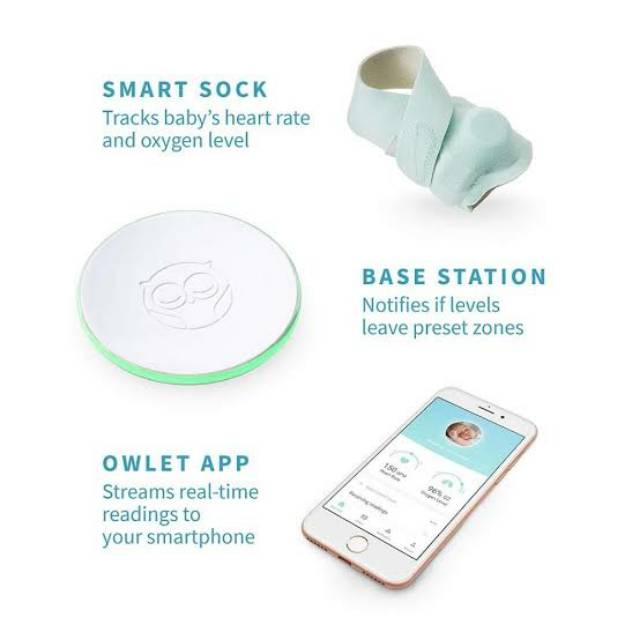 owlet smart sock 2 cena