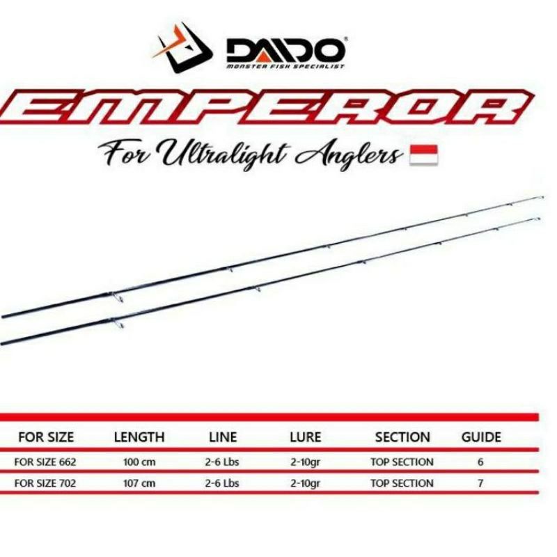 TOP SECTION DAIDO EMPEROR 662/702