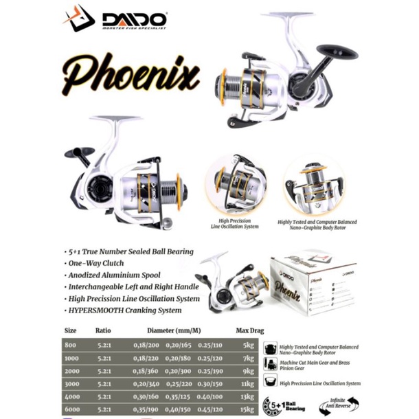 REEL DAIDO PHOENIX 1000 2000 3000 4000 6000 PUTARAN SANGAT HALUS DAN TANPA JEDAH