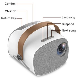 Harga Projector Hp Terbaik Proyektor Pointer Komputer Aksesoris Mei 2021 Shopee Indonesia