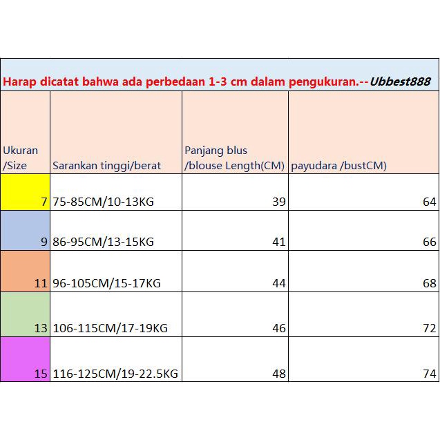 【Hadiah Gratis】Ready Blus Anak Perempuan 1-8 T Lengan Panjang Katun Bunga Mode Pakaian Anak-anak Longgar Kasual