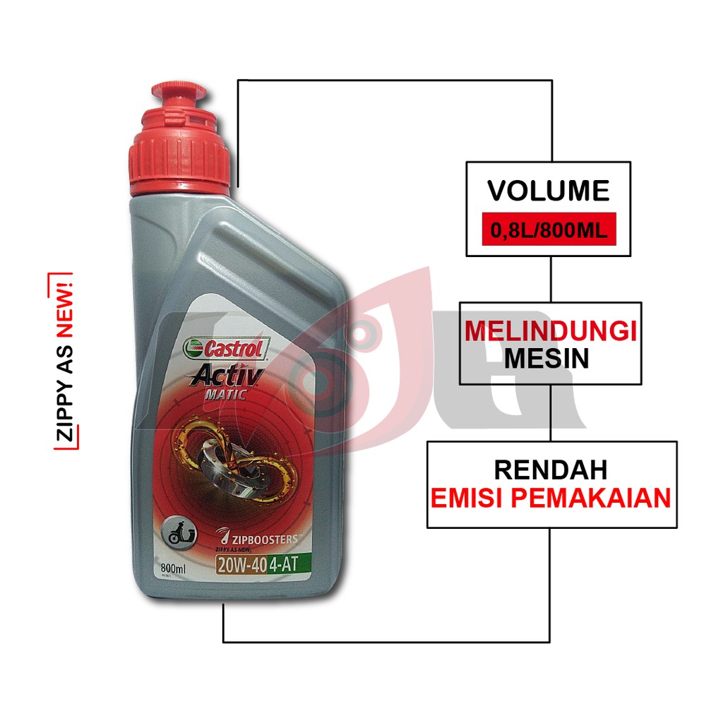 Oli Castrol Activ Matic 20w40 800ml Motor Matik Scooter