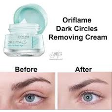 Eye cream seeing is believing