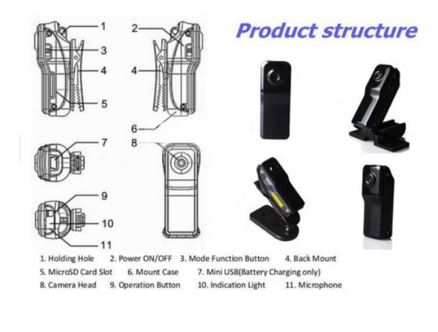 IP Camera Mini DV WiFi Cmos HD P2P Web Camera Android iOS