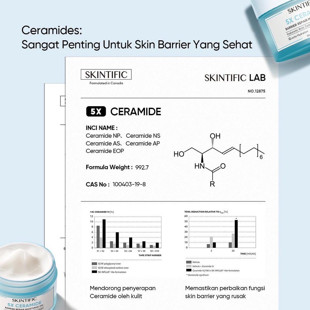 【Skintific Outlet Official】SKINTIFIC  5X Ceramide Low pH Cleanser Gentle Cleanser 80Ml Sabun Cuci Muka Pembersih Face Wash &amp; 5X Ceramide Barrier  Moisturize Gel Moisturizer 30G Pelembab Wajah &amp;  5X Ceramide Soothing Toner 80ml