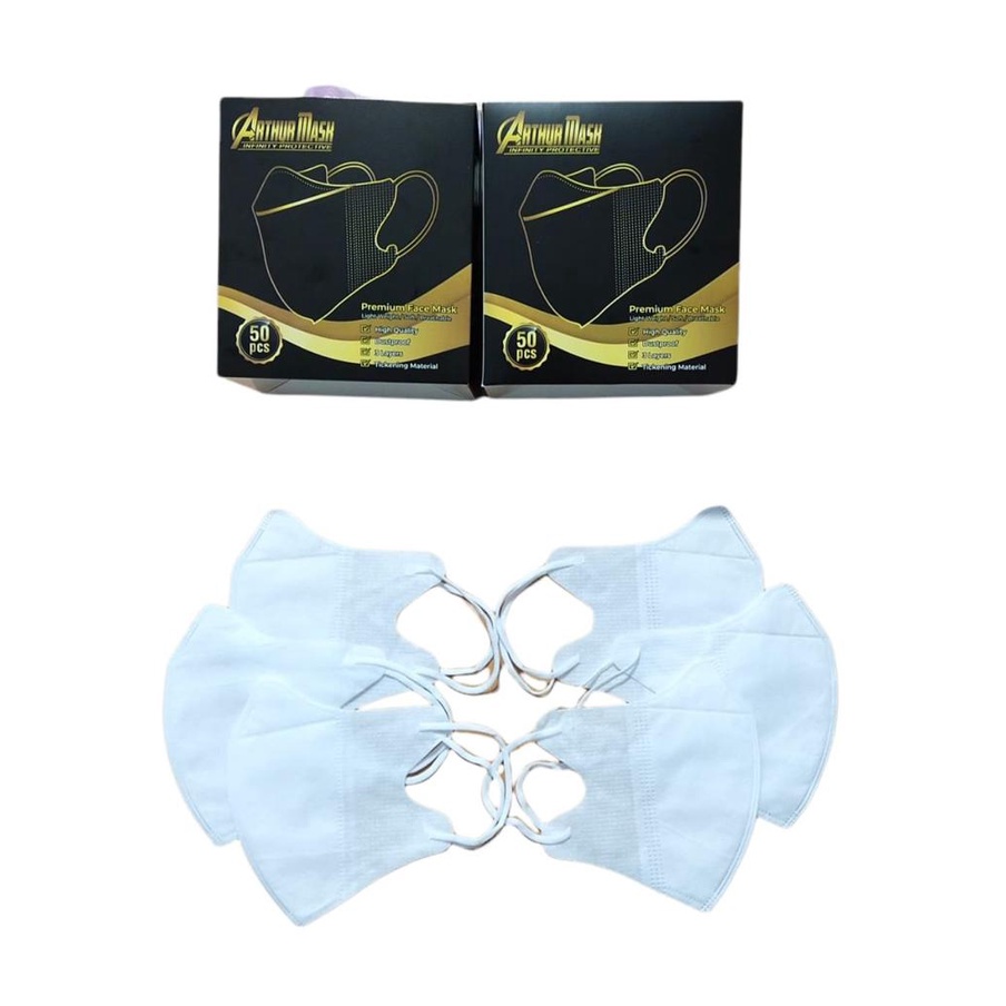 Masker Duckbil / Duckbill 3 Ply Face Mask - 1 Box Isi 50 Pcs