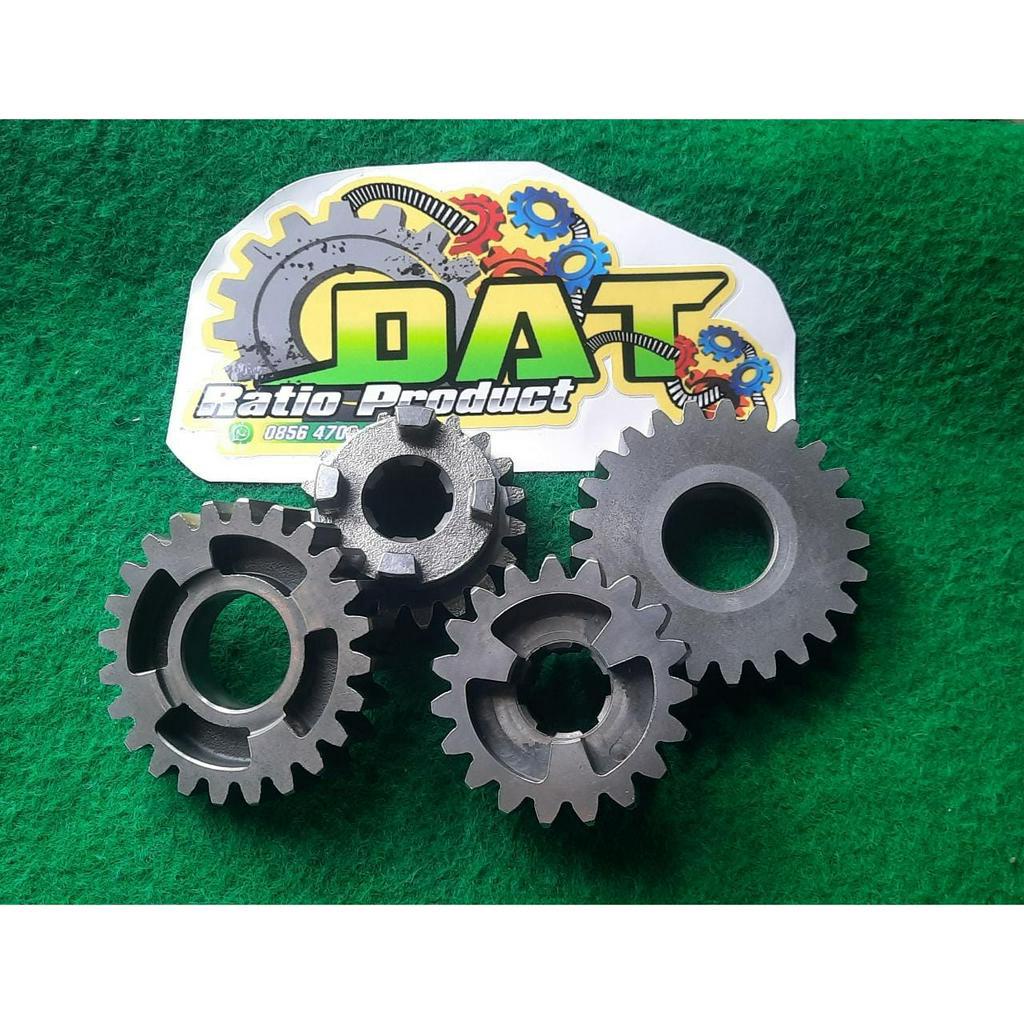 Rasio FIZR gigi 3 (STD-25 19-STD 19-25)