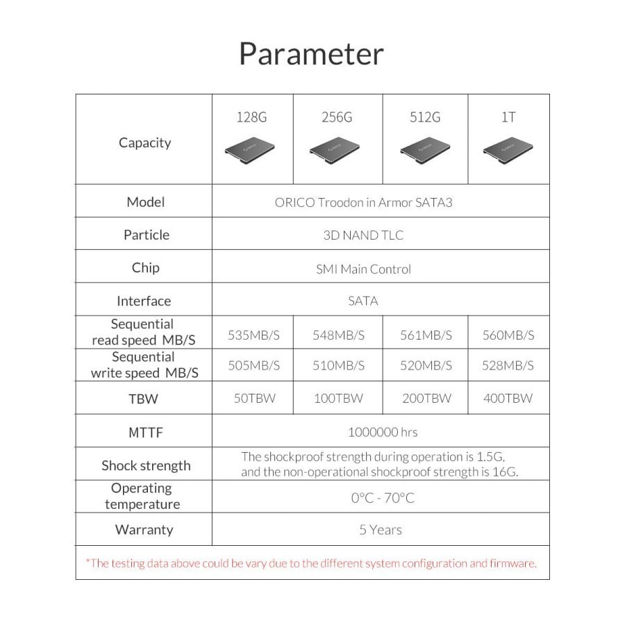 ORICO 1TB SSD 2.5-Inch SATA3.0 TROODON SERIES - H100-1TB SSD ORICO ORIGINAL