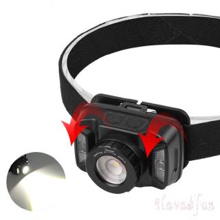 Lampu led u5 transformer / spot sorot headlamp motor mobil