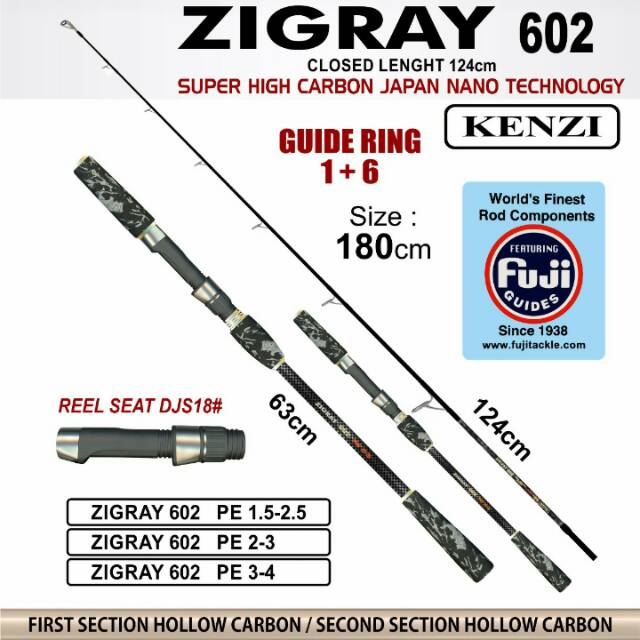 Joran kenzi zigray 602 ready