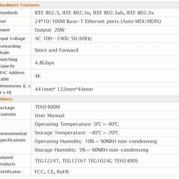 Tenda TEH2400M 24-Port 10/100 Switch 24 port Switch Hub