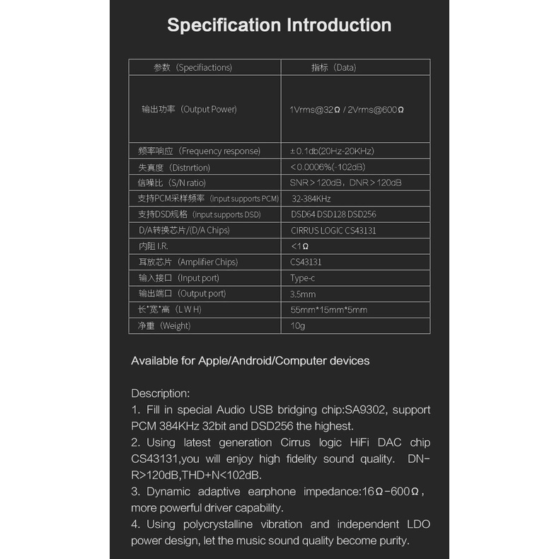 JCAlly JM10 CS43131 USB Type C Audio Dongle 32 bit 784Khz