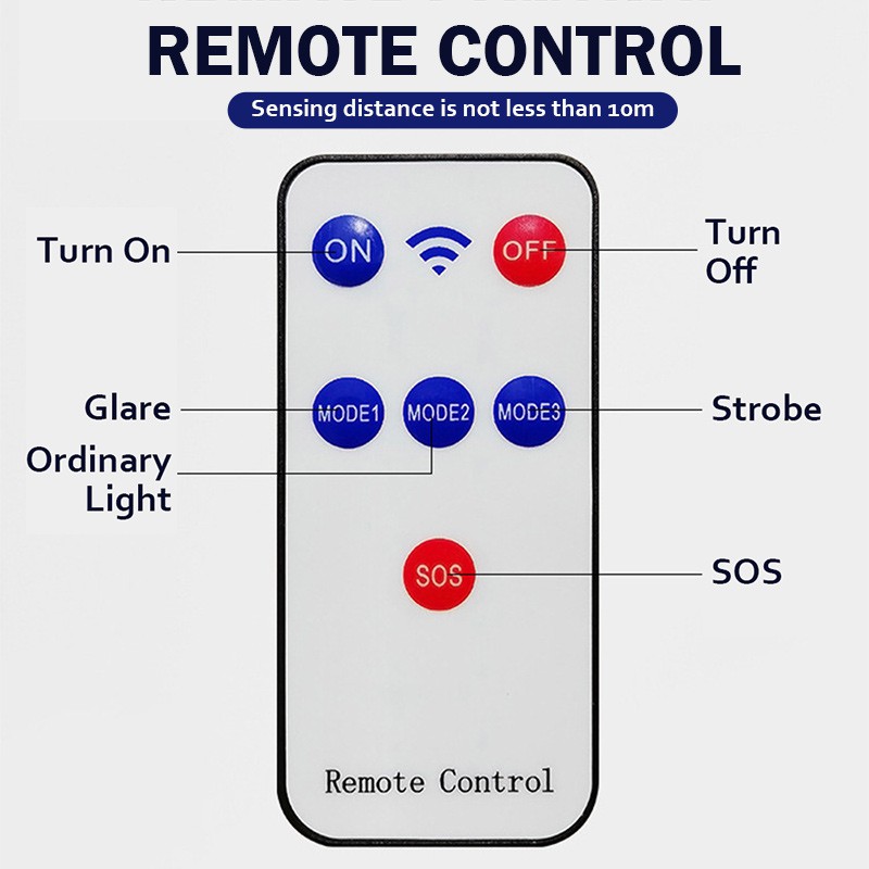 Perfin PFLG05 Lampu darurat LED/Lampu Surya Tahan Air remote control