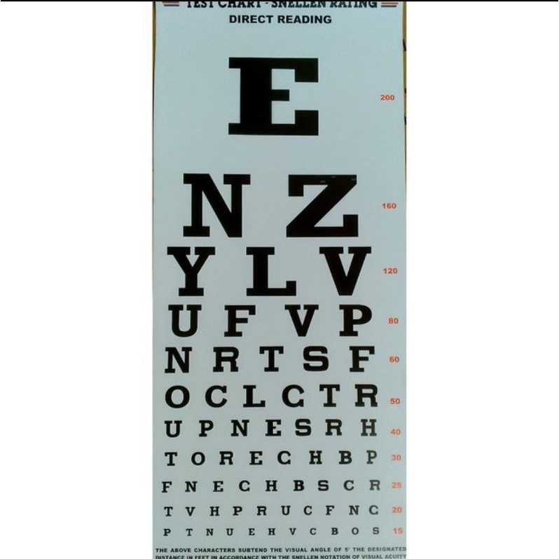 SNELLEN CHART/ALAT TES MATA RABUN JAUH