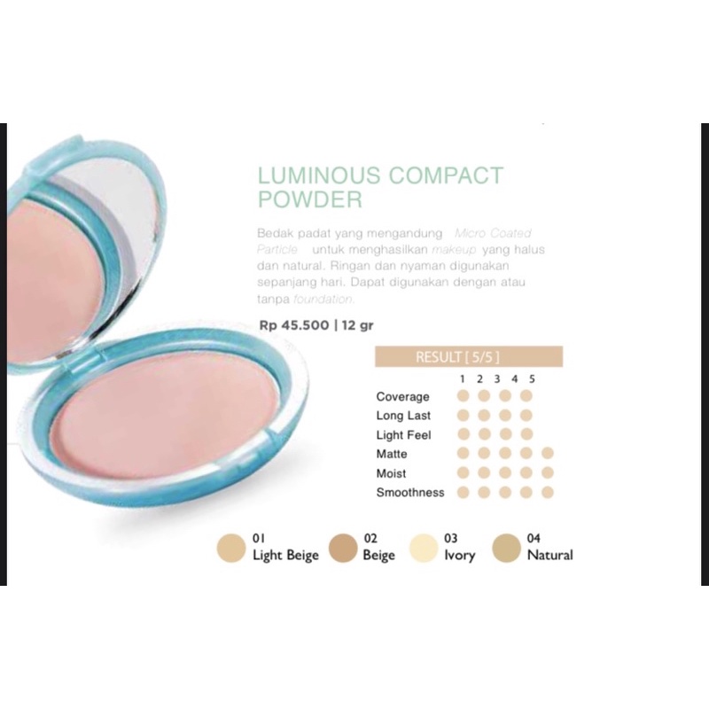 Wardah Luminous Compact Powder