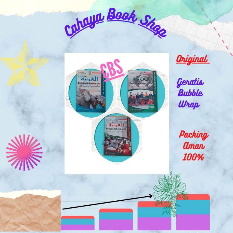 Buku Belajar Bahasa Arab Kelas 7,8,9 MTs KMA 2019 Toha Putra