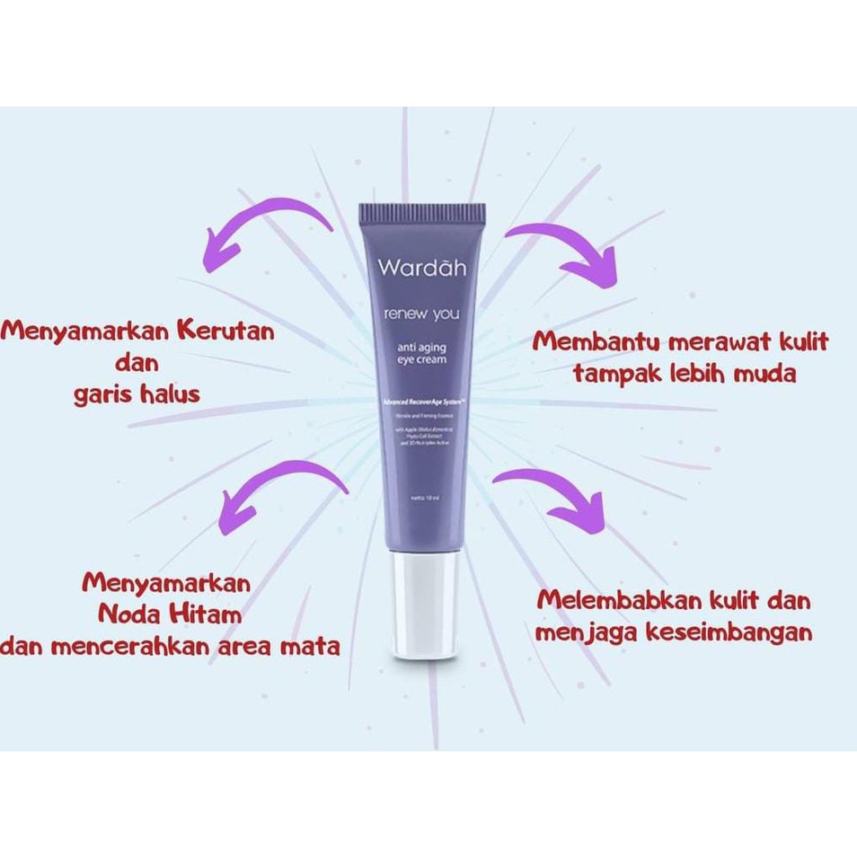 wardah renew you eye cream