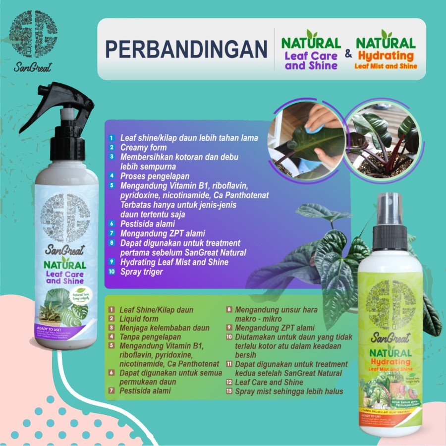 Pengkilap Daun Tanpa Pengelapan SanGreat Hydrating Leaf Mist &amp; Shine