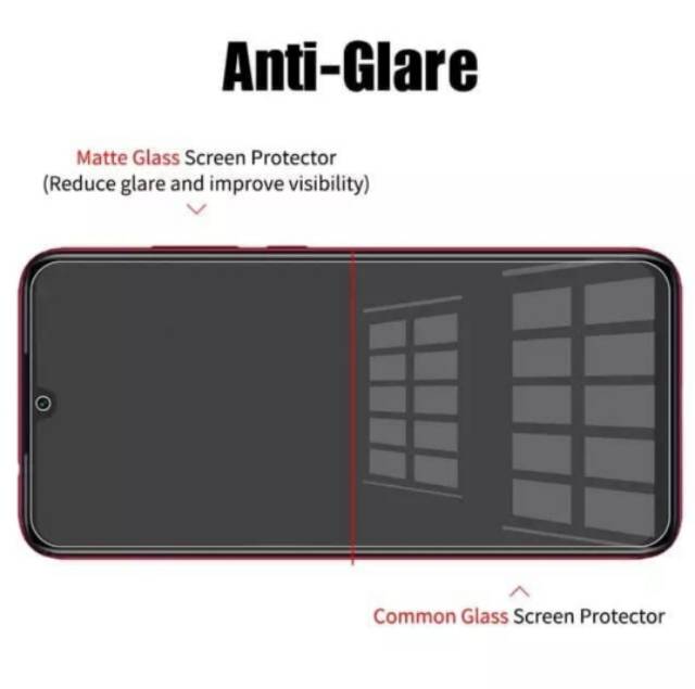 Tempered Glass Glare Matte anti minyak REALME 5 5i 5 6 X2 pro C3 XT anti gores kaca