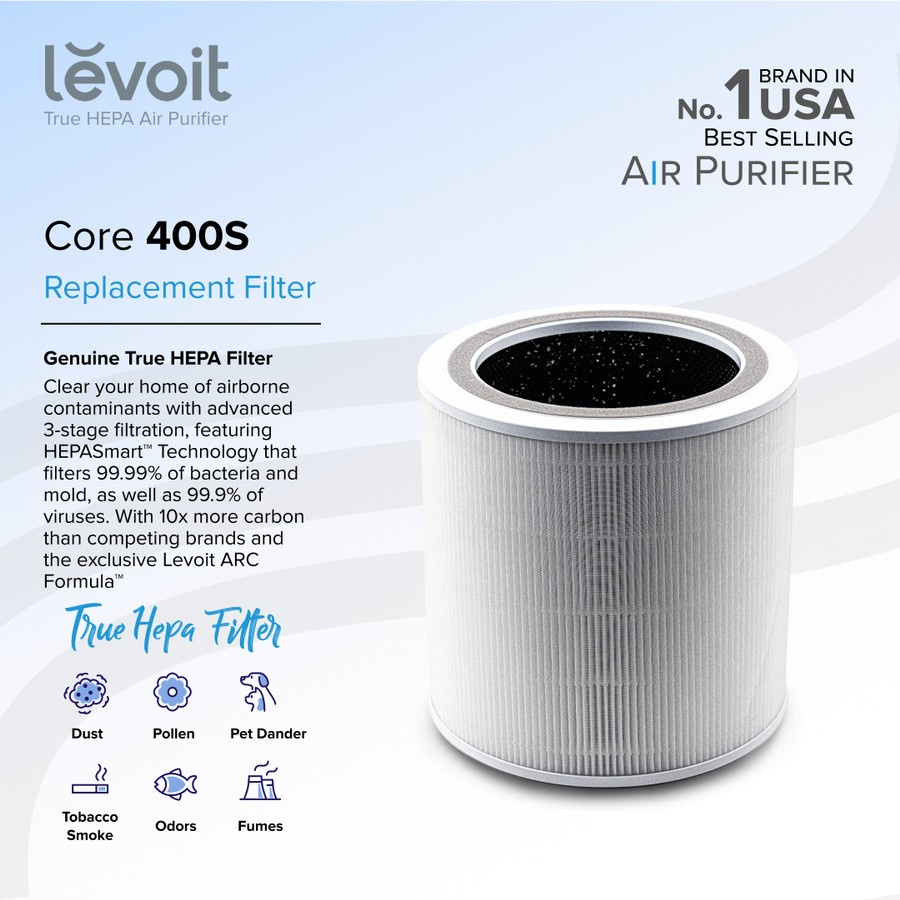 Replacement Filter Levoit Air Purifier Core 400S HEPA H13 ORIGINAL