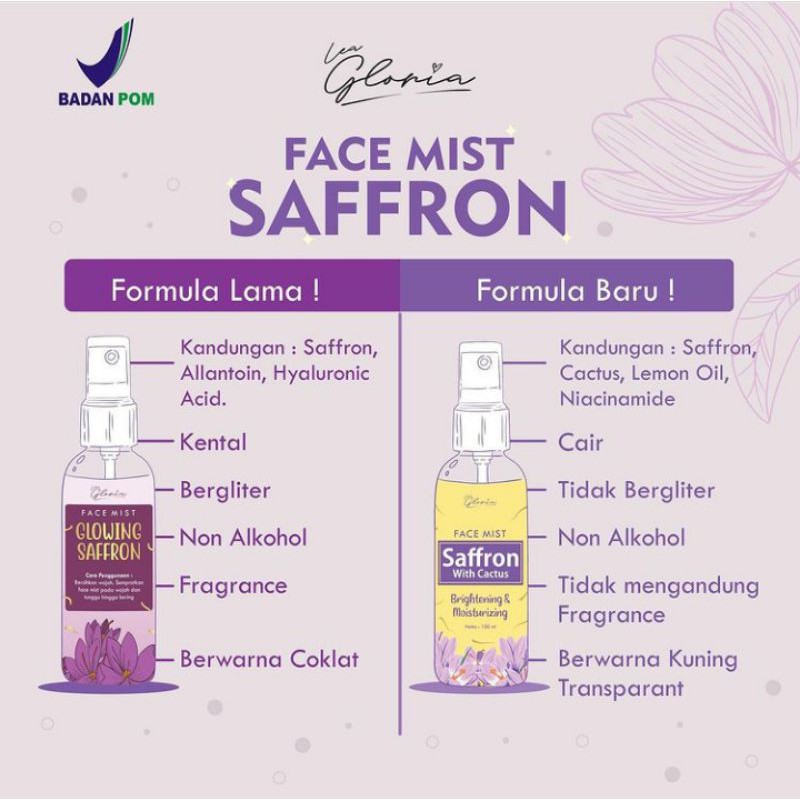 [Per Pc] Lea Gloria Face Mist Saffron With Cactus Kemasan Baru Original BPOM