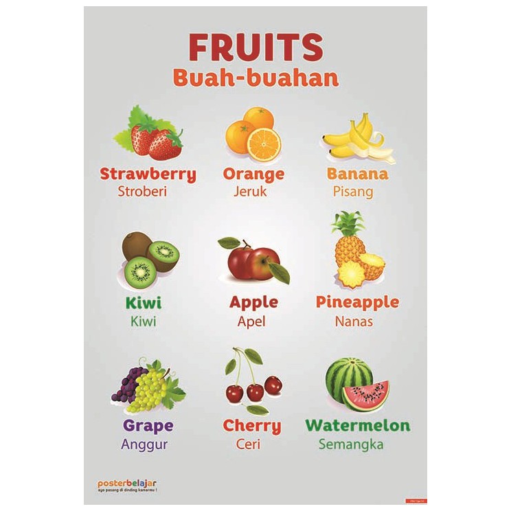 Poster Buah Buahan Tipe 02 Untuk Belajar Anak Paud Tk Sd Shopee Indonesia