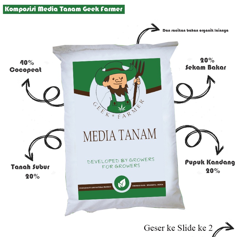 Media Tanam Tanah Organik Premium (Geek Farmer)