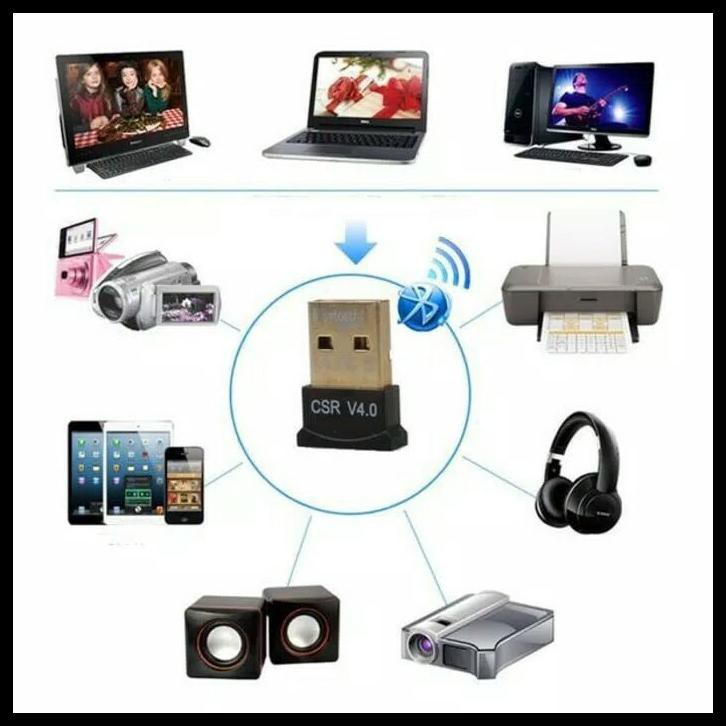 DISKON BLUETOOTH RECEIVER CSR 4.0 DONGLE USB+CD DRIVER HP/KOMPUTER/LAPTOP DLL BERMUTU