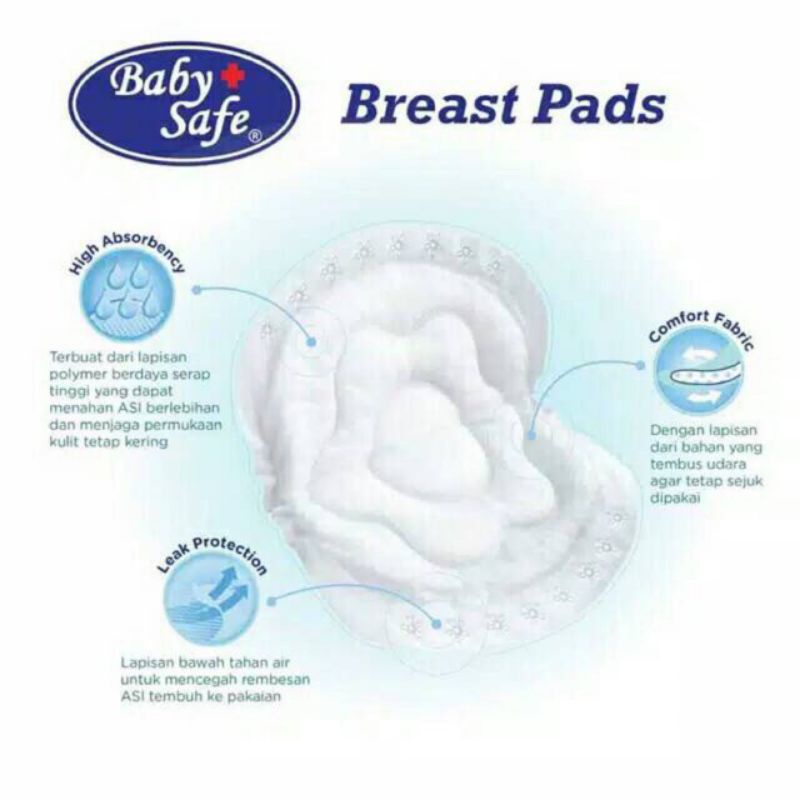 BABYSAFE BREASTPAD 56PCS