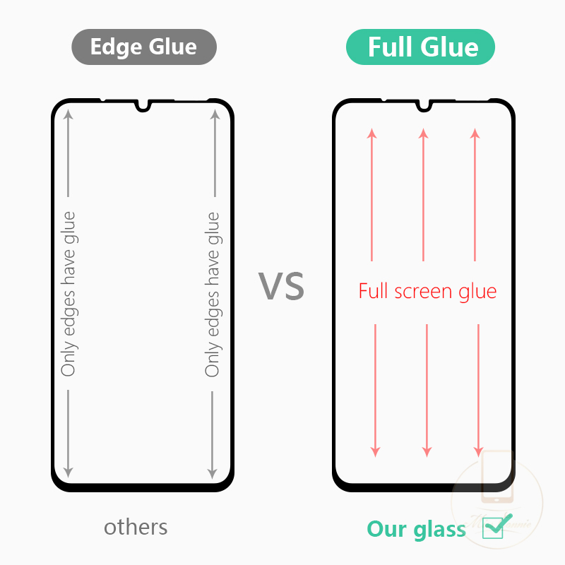 9h Full Cover Tempered Glass Untuk Oppo A17 A17K A58 A78 A58X Reno8 8T A1 PRO A53 2020 Reno 4 (4G) A92 A52 A72 A31 A9 A5 2020 A7 A12 A5S A3S A12E A37 F9