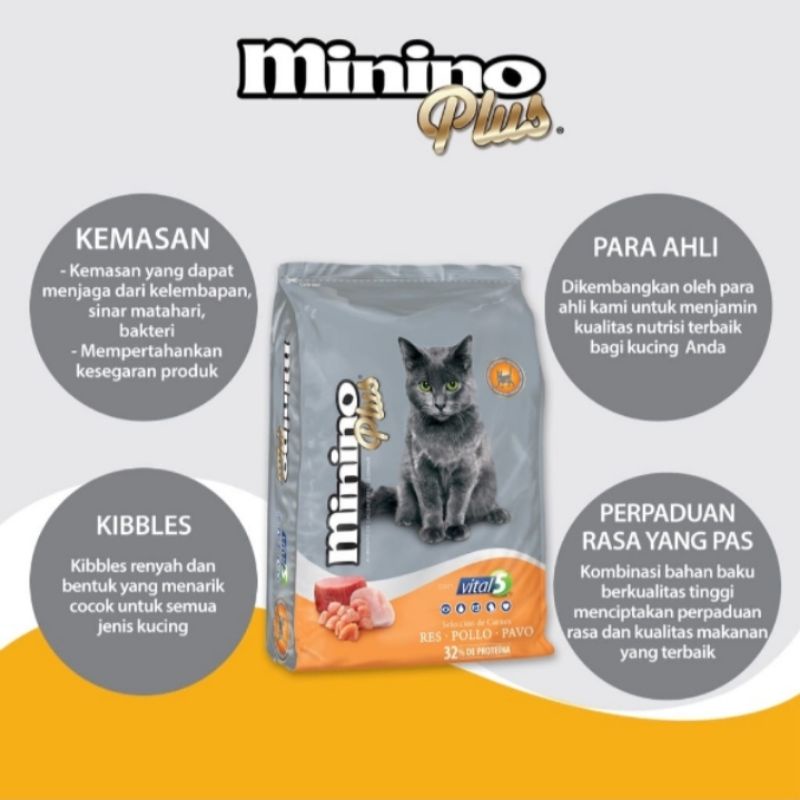 Makanan kucing minino plus 10kg