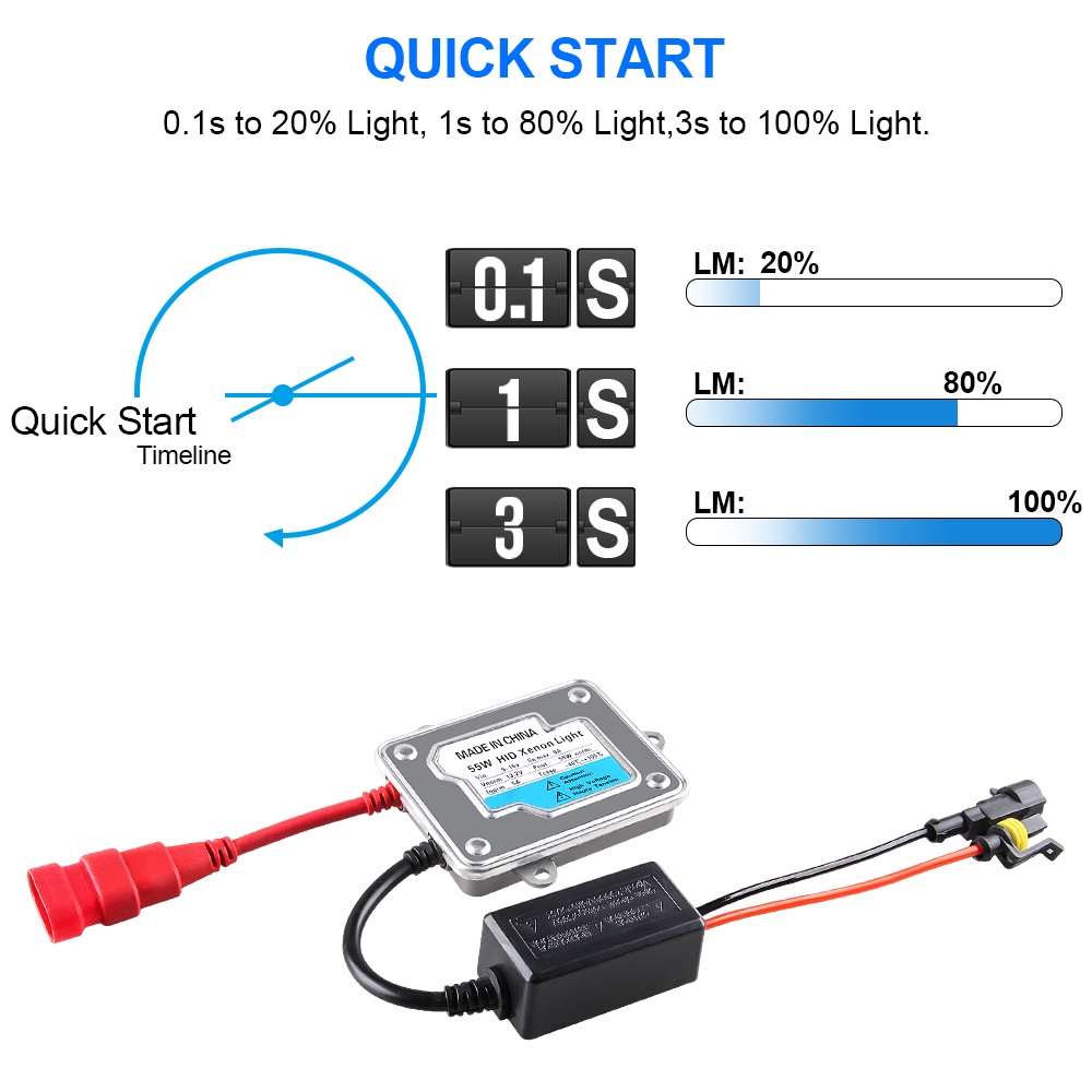 1pcs  Ballast HID DC 55 Watt 35W 65W 100W DIGITAL FAST BRIGHT BERGARANSI