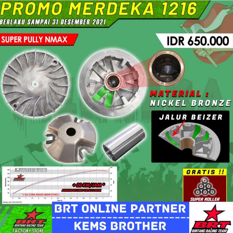 PAKET CVT BRT NMAX AEROX LEXI KIRIAN KENCANG JOSS