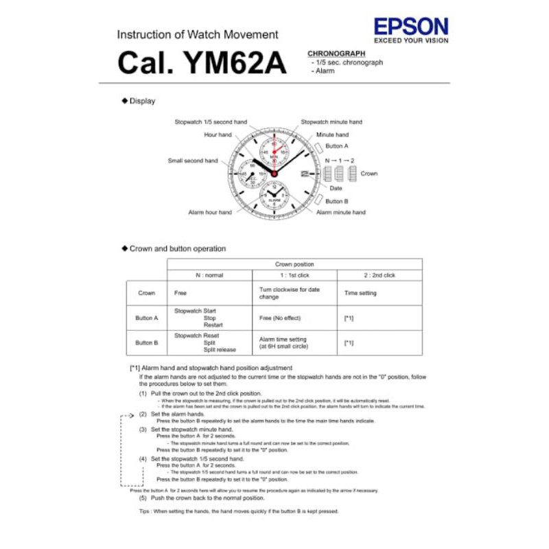 Mesin jam 7T62 YM62A Original Mesin jam YM62A YM 62A YM62 ORIGINAL