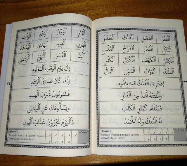 Aisar Lish Shighar ORI Aisar Lish Sighor Jilid 1-5 Buku Tajwid Belajar Membaca Al Quran Hingga Mahir