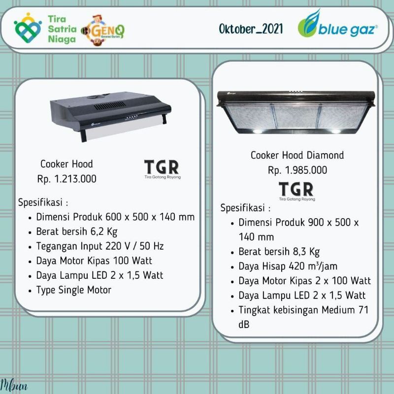 Penghisap Asap Dapur Blue gaz Cooker Hood dengan tiga kecepatan stainless steel