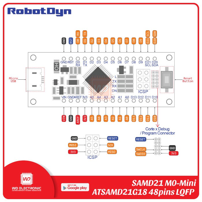 ROBOTDYN SAMD21 M0 MINI ORIGINAL SAMD21 MCU