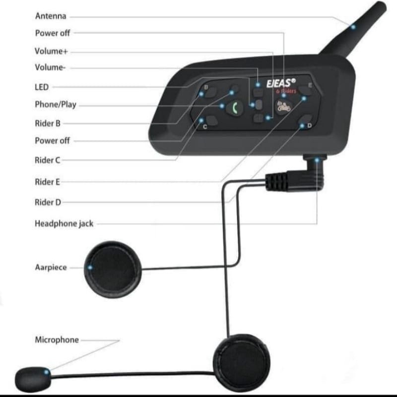 intercome ejeas v6pro