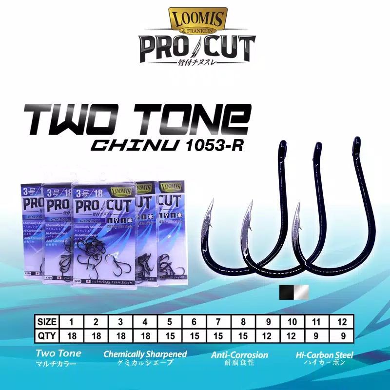 KAIL LOOMIS CHINU PRO CUT TWO TONE