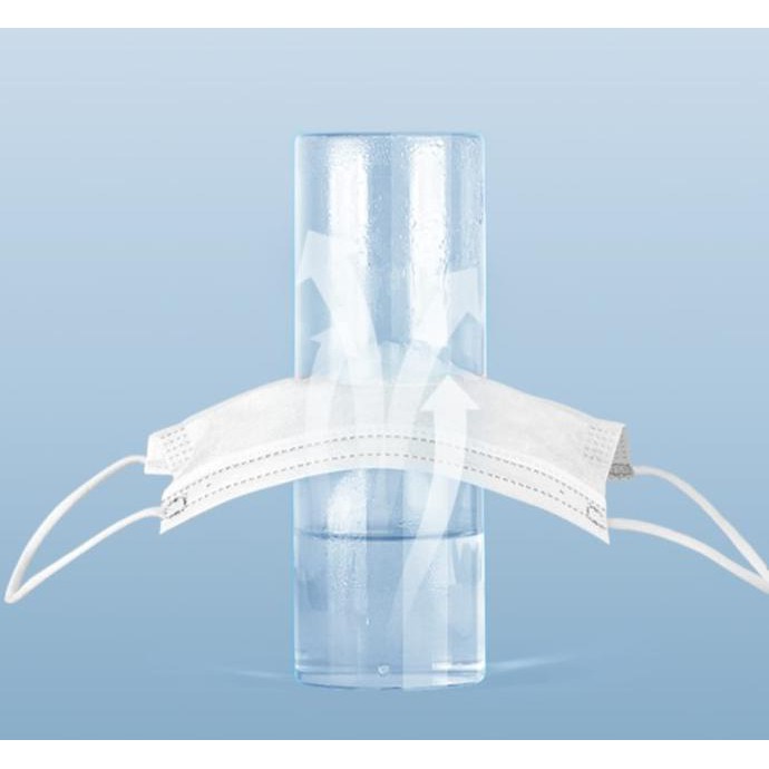 Masker 3 Ply Medis Masker Bedah Kemenkes 3Ply Isi 50Pcs Merk Orlee - Masker Earloop