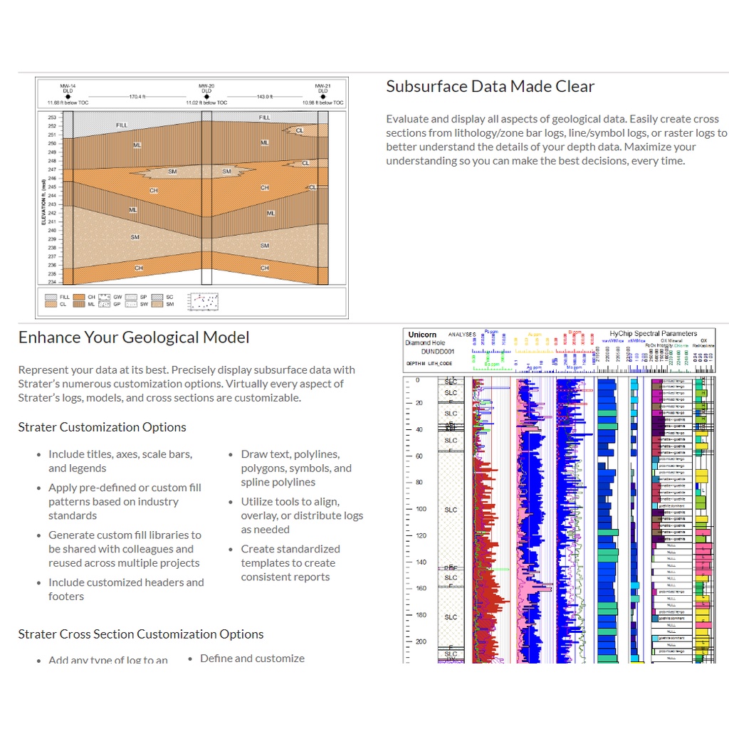 Golden Software Strater 5 Geophysical mapping, modeling &amp; analysis software