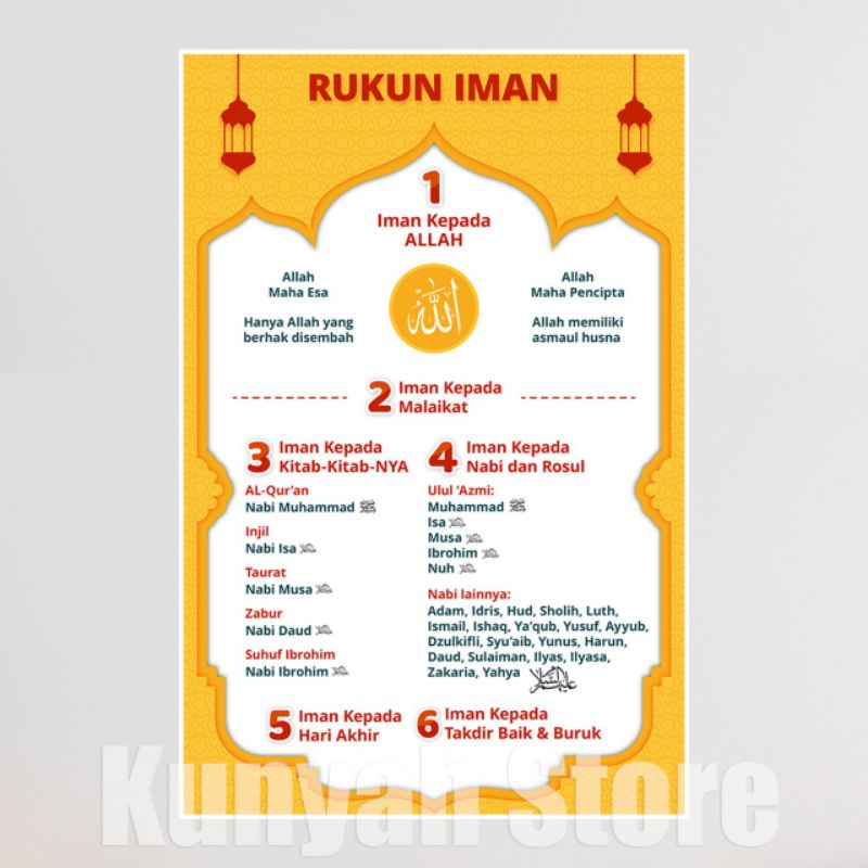 

Poster Belajar Anak Mengenal Rukun Iman