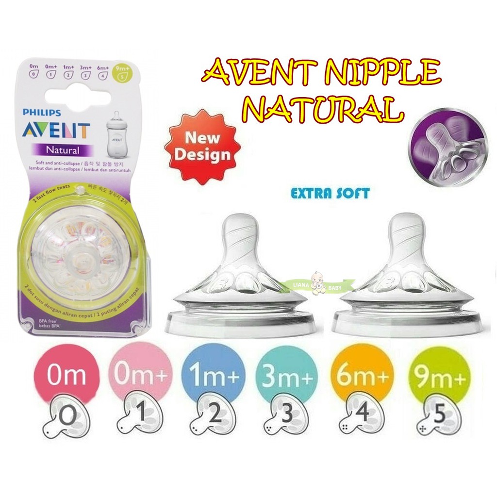 PHILIPS AVENT NATURAL NIPPLE / NIPPLE AVENT NATURAL isi 2 per pack