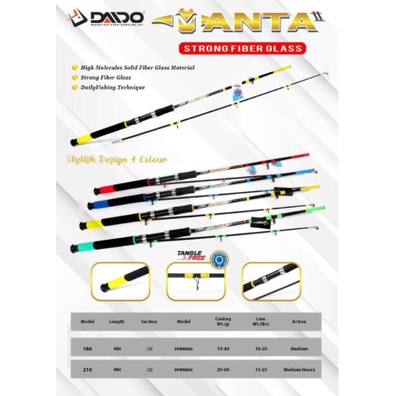Joran Pancing Daido Manta Solid II Fiber Solid Kuat Gagang Biasa